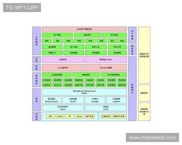 凯发体育官方入口多平台支持，满足不同设备用户的登录需求与使用习惯