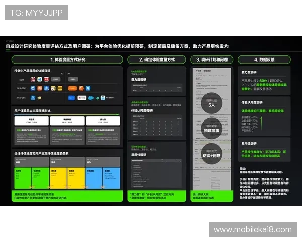 觊发k8娱乐的客户服务与用户反馈机制,提升整体用户满意度的关键措施 觊发k8娱乐的客户服务与用户反馈机制,提升整体用户满意度的关键措施