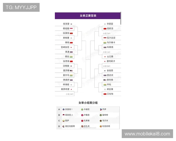 2026年世界杯亚洲预选赛晋级规则全攻略，详细解读各阶段晋级标准与比赛安排