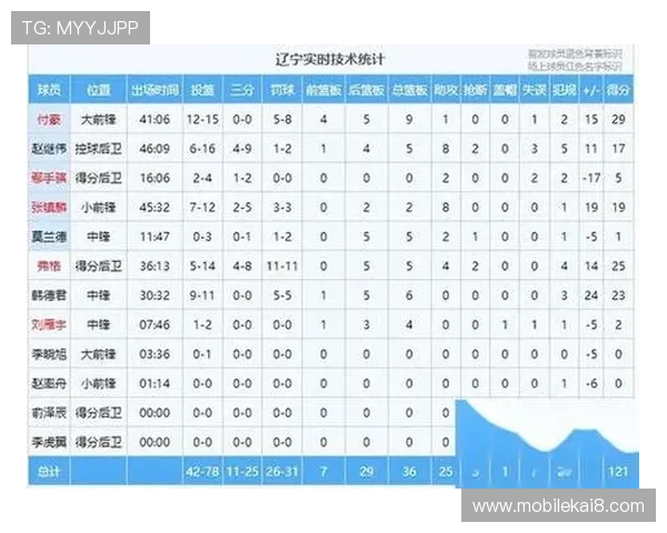 2026年世界杯预赛赛程表格完整版，涵盖各大洲赛程时间安排与重要赛事信息